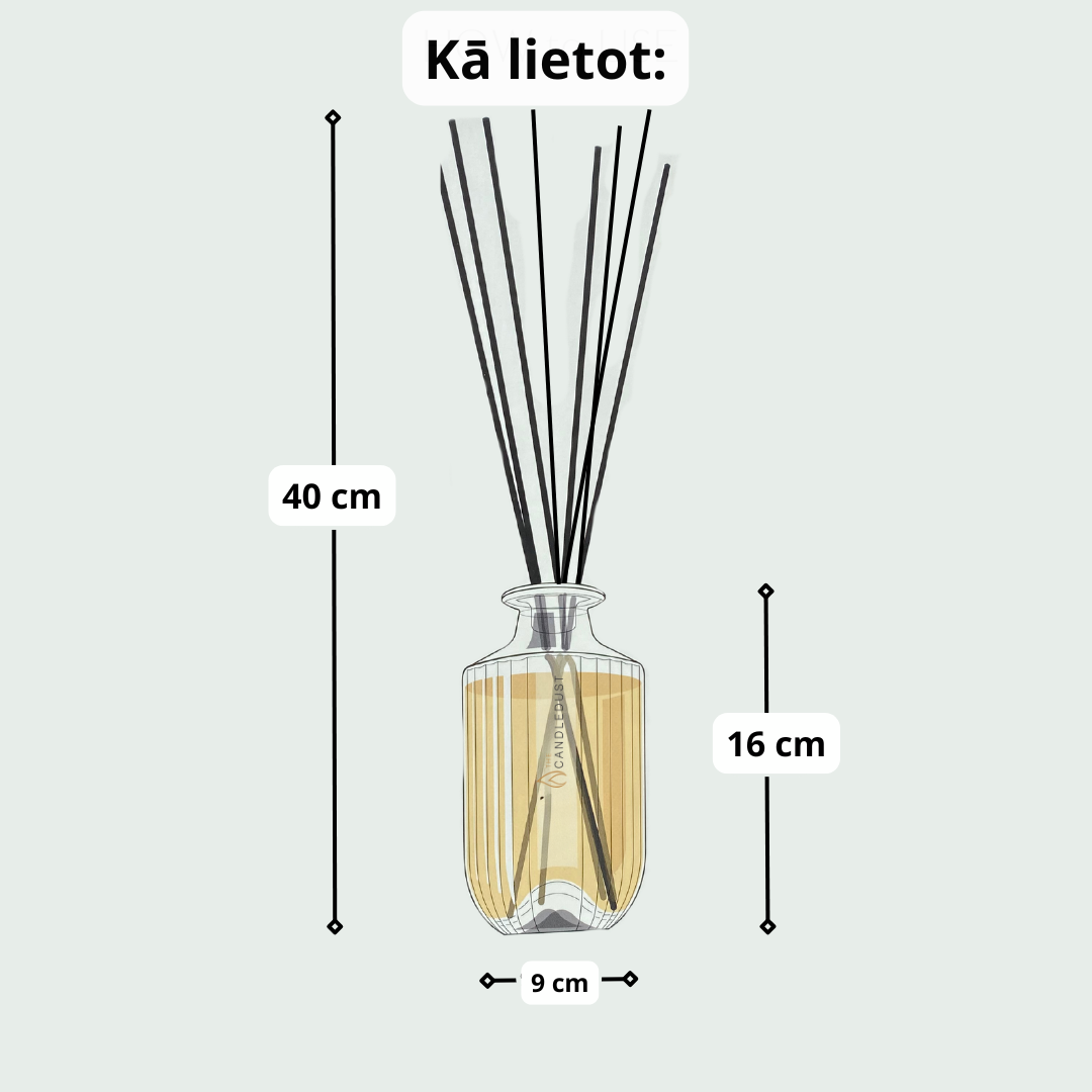 Luksuss istabas difuzors, 500ml - Signature